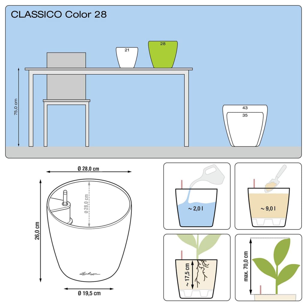 LECHUZA Planter Classico Color 28 ALL-IN-ONE White High Gloss 13190